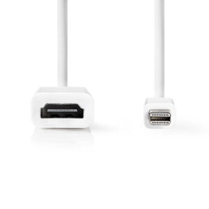 Adattatore MiniDisplayport M - HDMI F