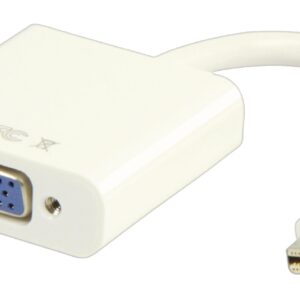 Adattatore MiniDisplayport M - VGA F