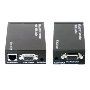 Extender VGA Over IP - Max 300