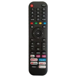 Telecomando di ricambio per HISENSE con simbologia come originale