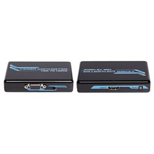Convertitore da VGA+AUDIO ad HDMI