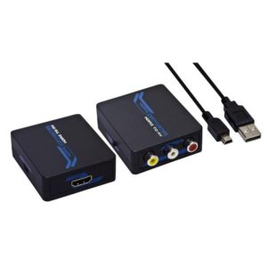 Convertitore da HDMI ad Video+Audio